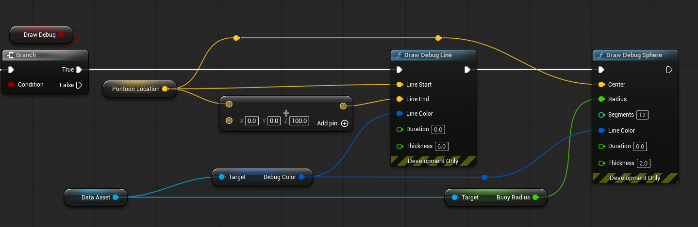 Buoyancy debug visualisation